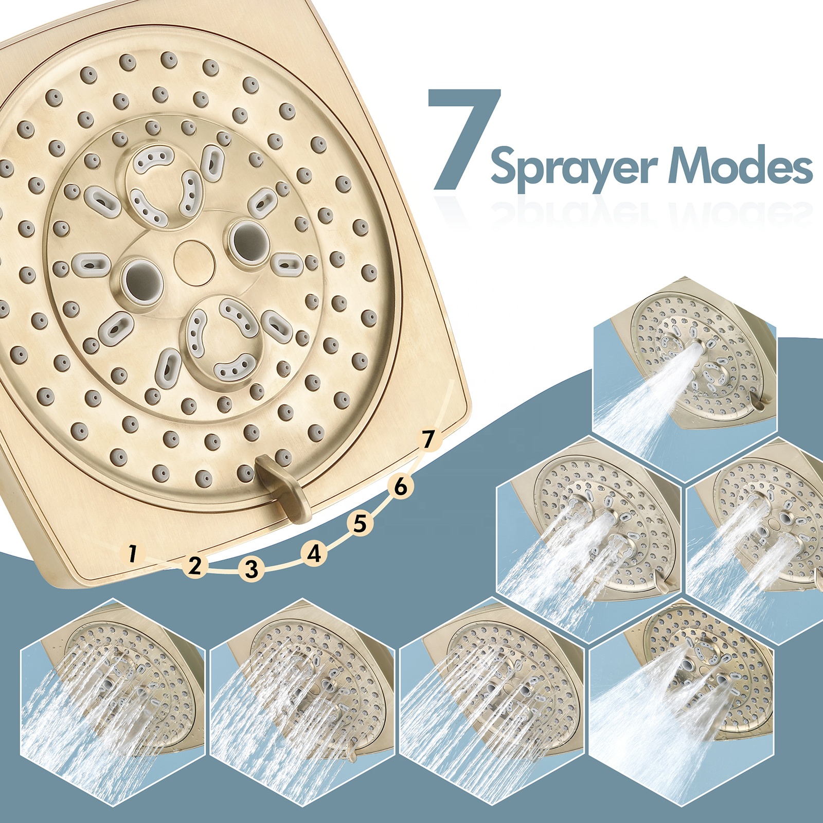 Manufacturer Hot Selling Vintage Style Bathroom Bath Shower Set CUPC Concealed Gold Shower Faucet